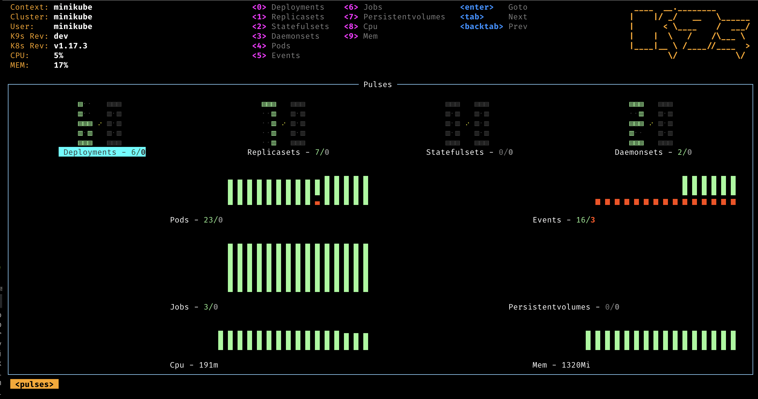 K9s - Manage Your Kubernetes Clusters In Style